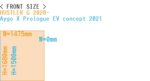 #HUSTLER G 2020- + Aygo X Prologue EV concept 2021